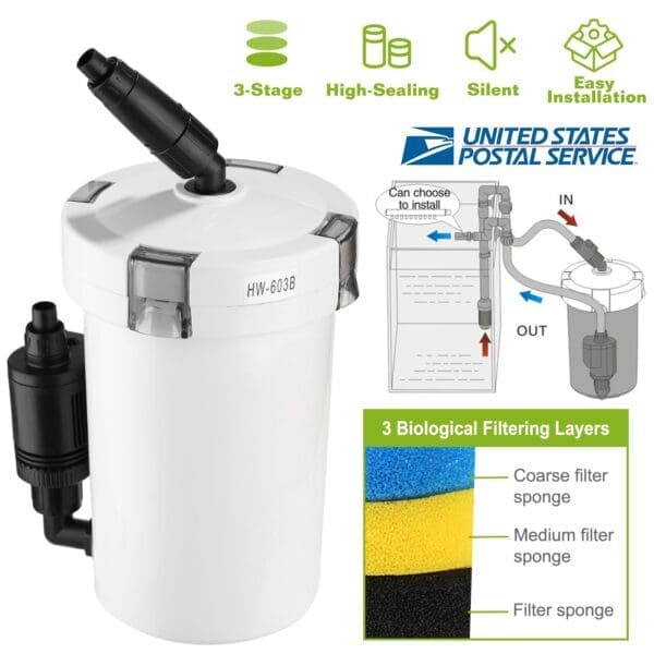 External Canister Filter White